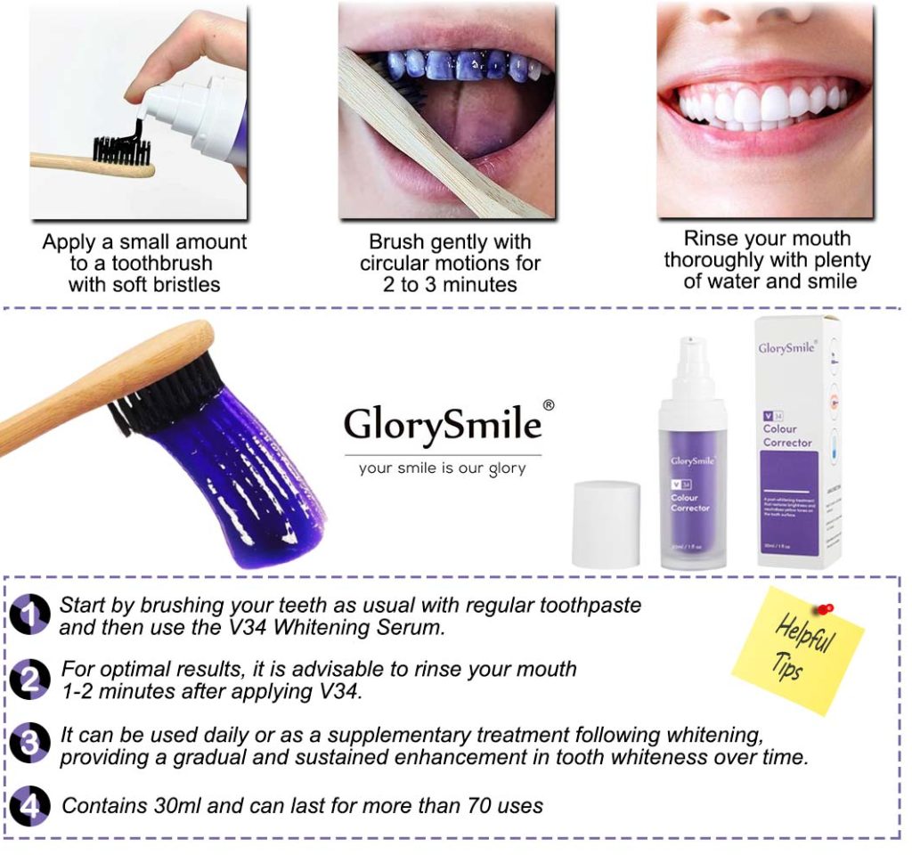 V34 Teeth Whitening Serum - GlorySmile Teeth Whitening Products