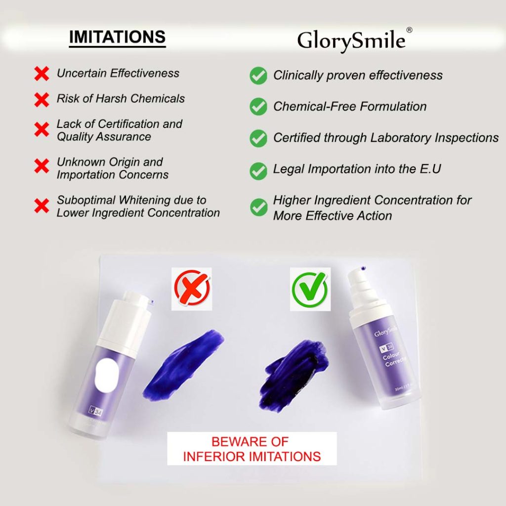 V34 Teeth Whitening Serum - Purple toothpaste For Teeth Colour Correction - GlorySmile Teeth Whitening Products